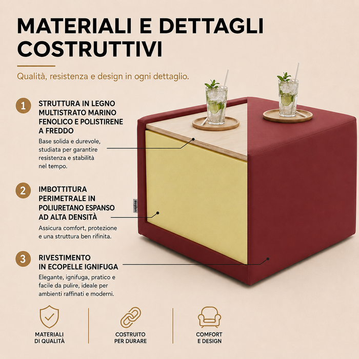 Avalon TAVOLINO Pouf Cubo rigido in Similpelle Mamba Trendy Classe 1-IM Ignifugo per Interno ed Esterno. Dim: Larg 70cm X Prof 70cm X Alt 40 Cm